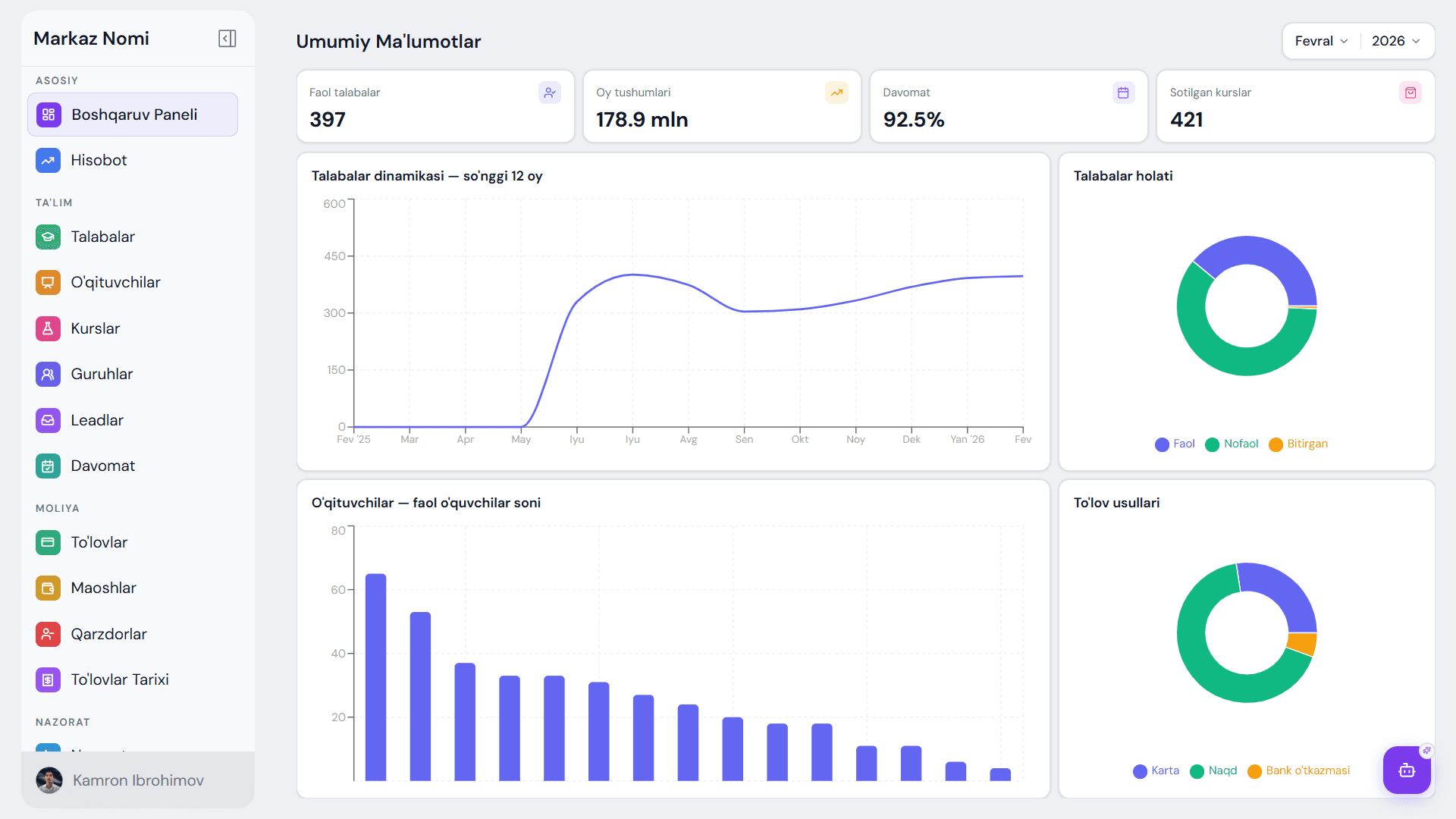 EduNex Dashboard